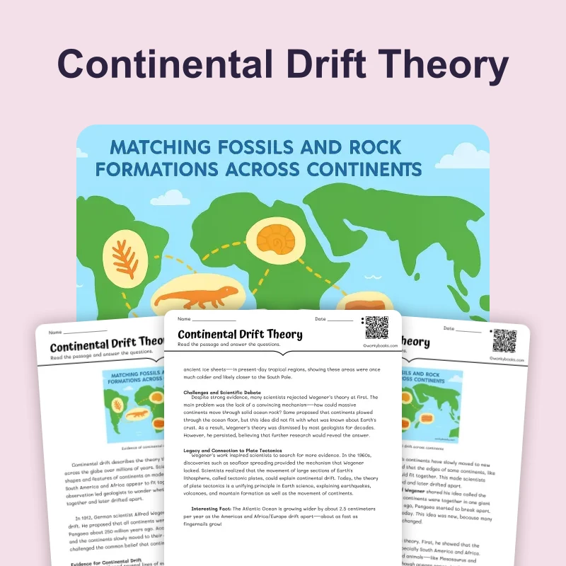 Continental Drift Theory — science — reading comprehension for Grade 5, Grade 6, Grade 7, Grade 8, page 1 of 4