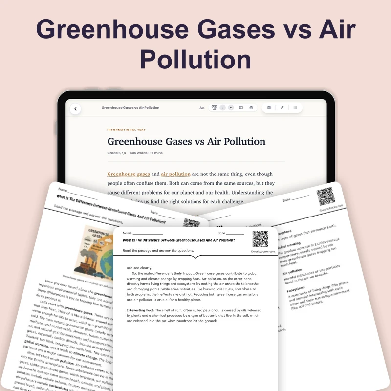 What Is The Difference Between Greenhouse Gases And Air Pollution? — science — reading comprehension for Grade 6, page 1 of 4