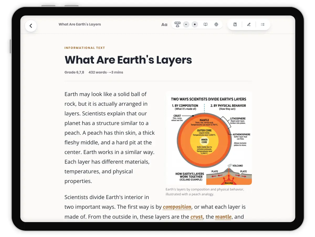 What Are Earth's Layers — science — reading comprehension for Grade 5, Grade 6, Grade 7, Grade 8, page 1 of 1