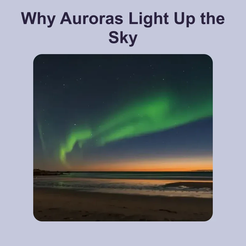 Why Auroras Light Up the Sky — science — reading comprehension for Grade 5, Grade 6, Grade 7, Grade 8, page 1 of 1