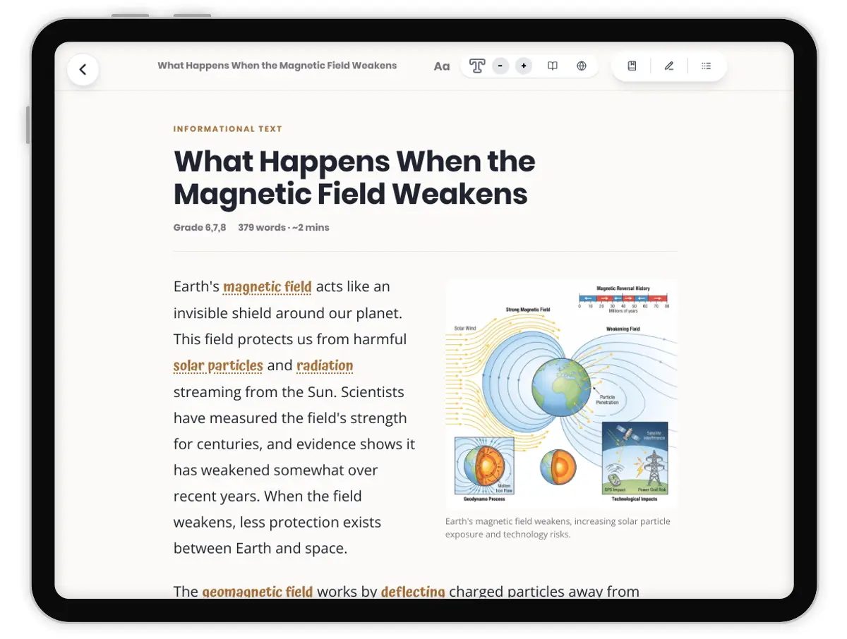 What Happens When the Magnetic Field Weakens — science — reading comprehension for Grade 5, Grade 6, Grade 7, Grade 8, page 1 of 1