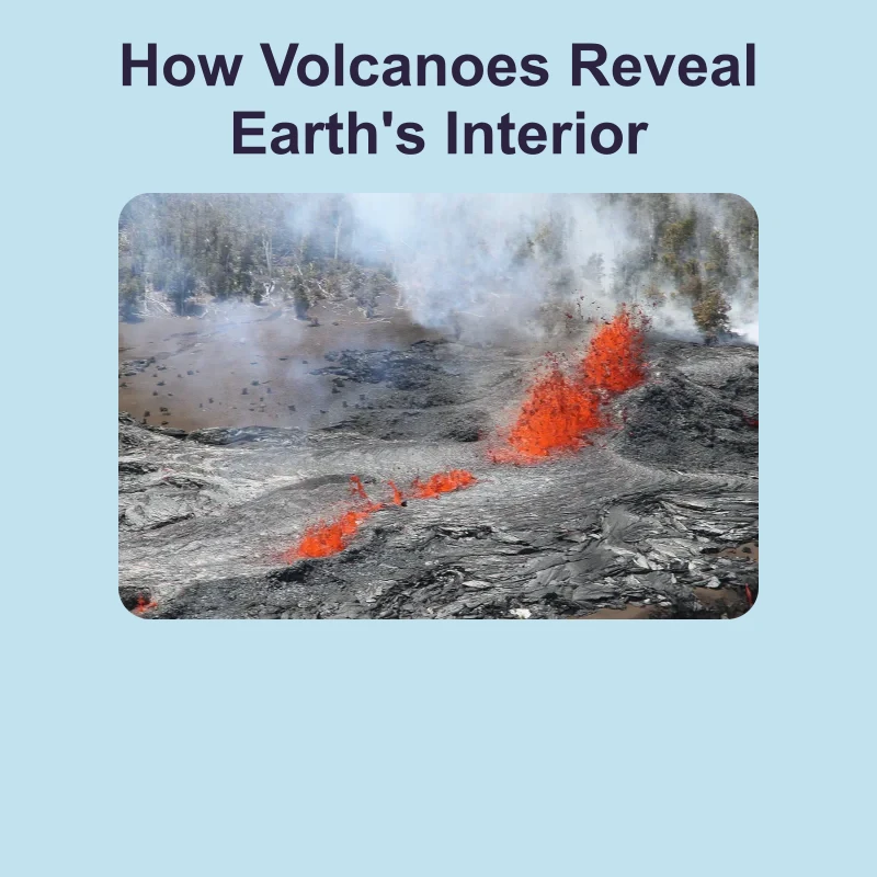How Volcanoes Reveal Earth's Interior — science — reading comprehension for Grade 5, Grade 6, Grade 7, Grade 8, page 1 of 1