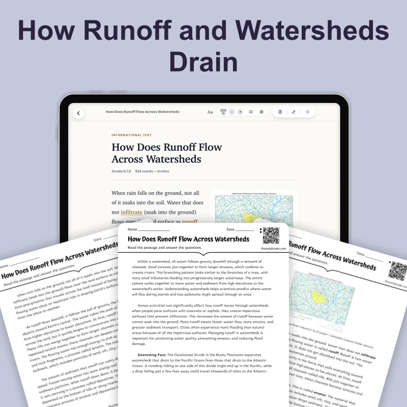 How Does Runoff Flow Across Watersheds — science — reading comprehension for Grade 6, Grade 7, Grade 8, page 1 of 4