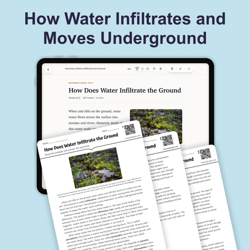How Does Water Infiltrate the Ground — science — reading comprehension for Grade 6, Grade 7, Grade 8, page 1 of 4
