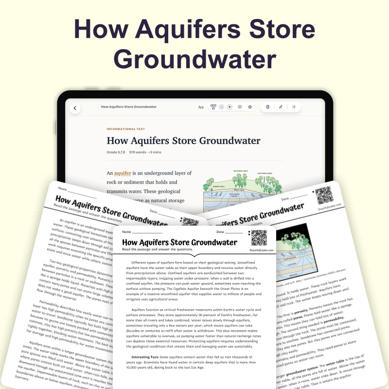 How Do Aquifers Store Groundwater — science — reading comprehension for Grade 6, Grade 7, Grade 8, page 1 of 4