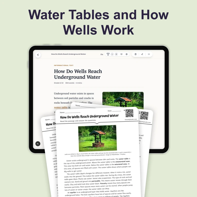 How Do Wells Reach Underground Water — science — reading comprehension for Grade 6, Grade 7, Grade 8, page 1 of 4