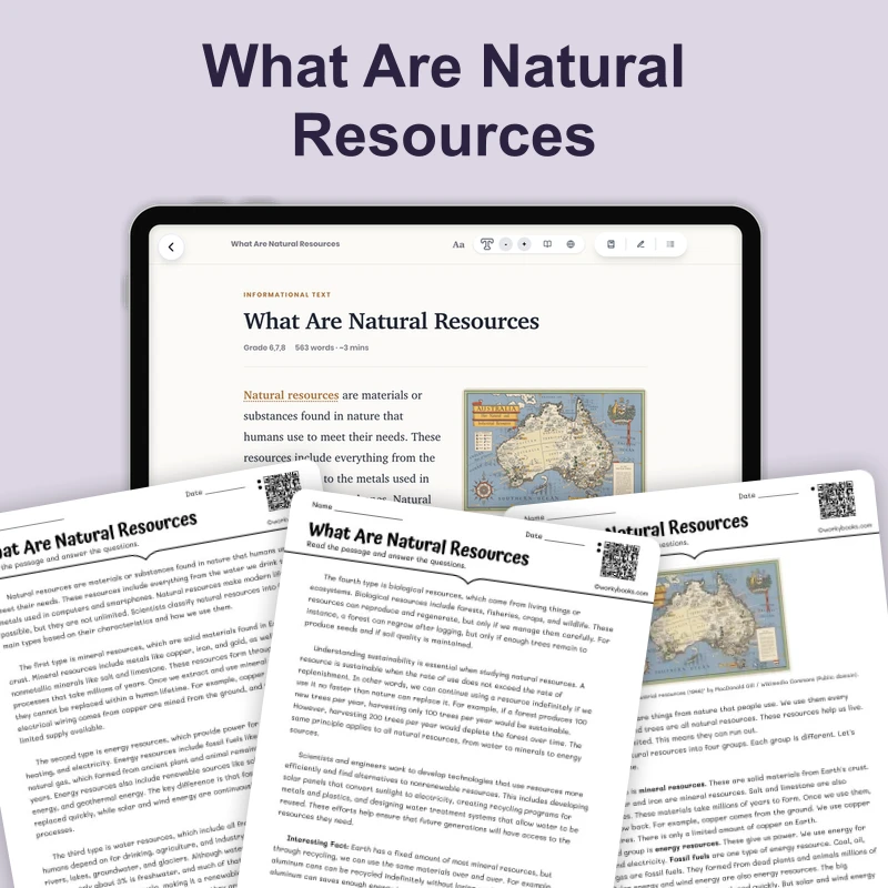 What Are Natural Resources — science — reading comprehension for Grade 6, Grade 7, Grade 8, page 1 of 4