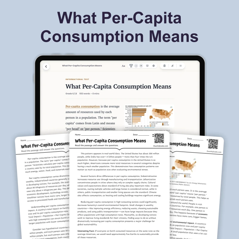What Is Per-Capita Consumption — science — reading comprehension for Grade 6, Grade 7, Grade 8, page 1 of 4