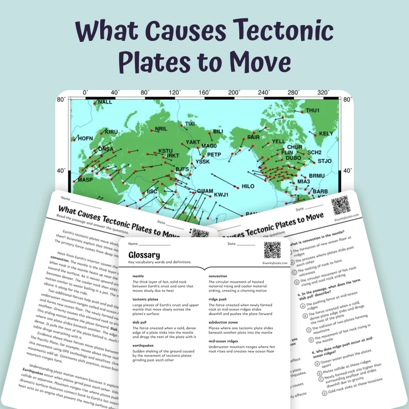 What Causes Tectonic Plates to Move — science — reading comprehension for Grade 5, Grade 6, Grade 7, Grade 8, page 1 of 1