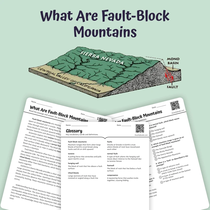What Are Fault-Block Mountains — science — reading comprehension for Grade 5, Grade 6, Grade 7, Grade 8, page 1 of 1