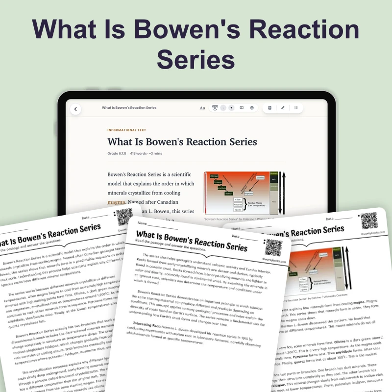 What Is Bowen's Reaction Series — science — reading comprehension for Grade 6, Grade 7, Grade 8, page 1 of 4