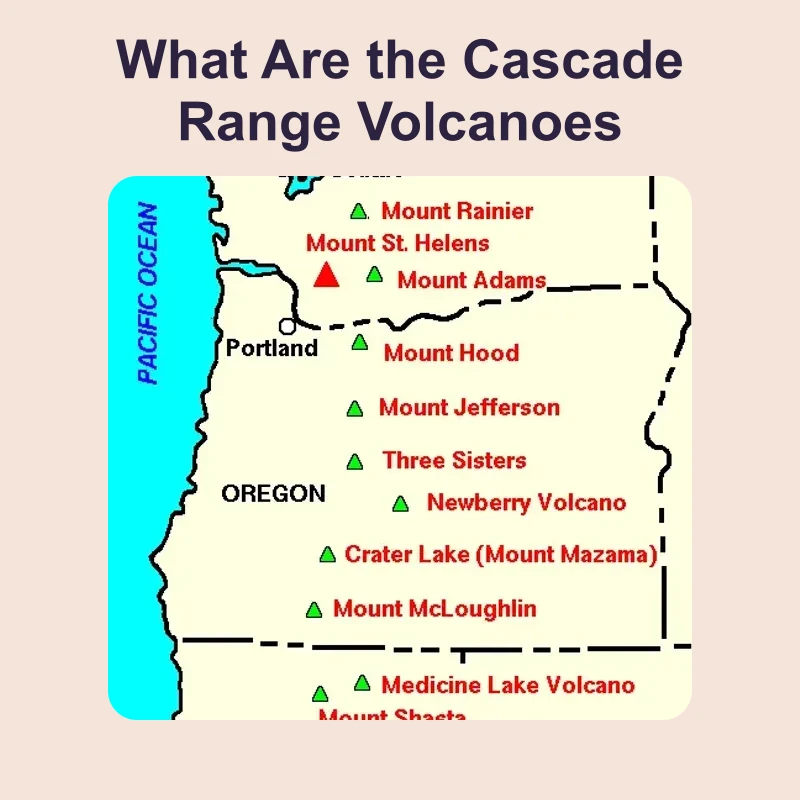 What Are the Cascade Range Volcanoes — science — reading comprehension for Grade 5, Grade 6, Grade 7, Grade 8, page 1 of 1
