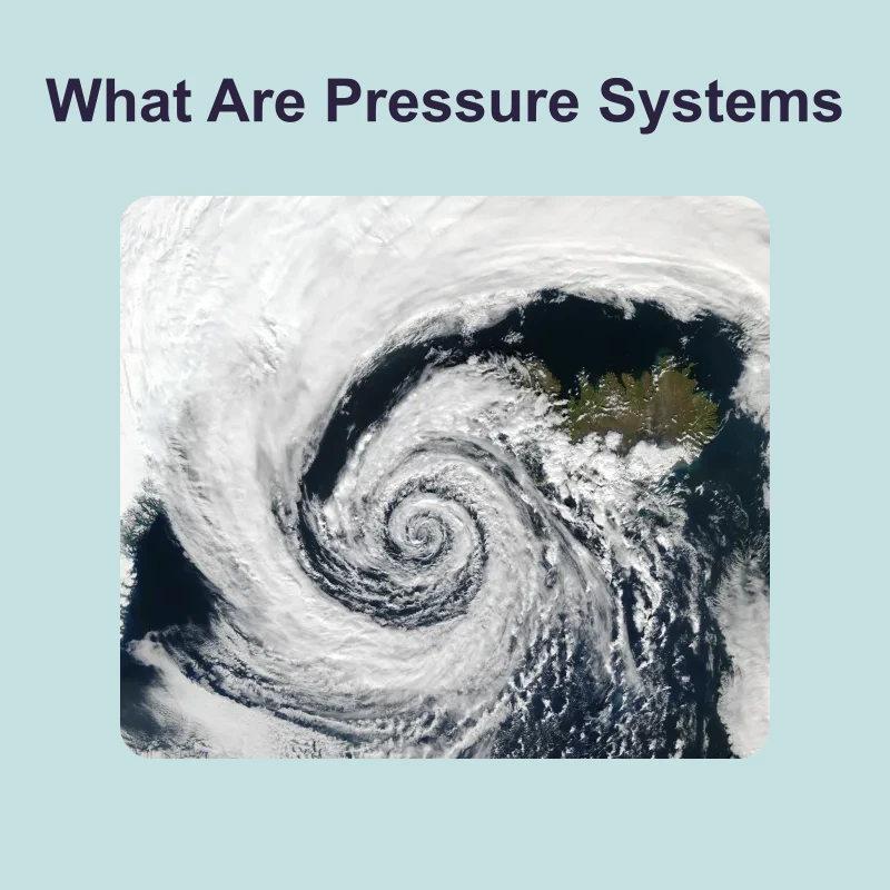 High- and Low-Pressure Systems — science — reading comprehension for Grade 5, Grade 6, Grade 7, Grade 8, page 1 of 1