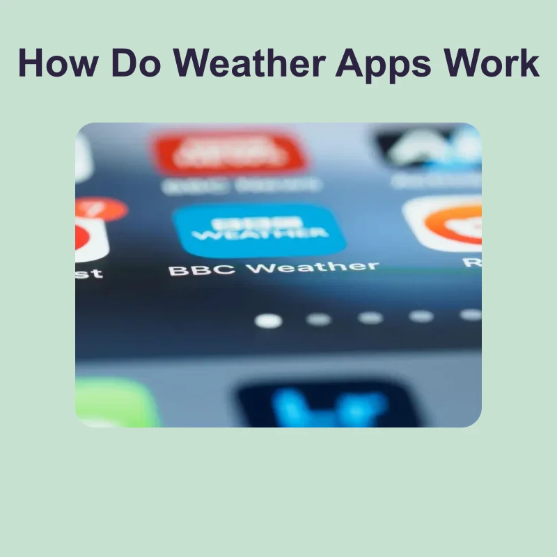 How Do Weather Apps Work — science — reading comprehension for Grade 5, Grade 6, Grade 7, Grade 8, page 1 of 1