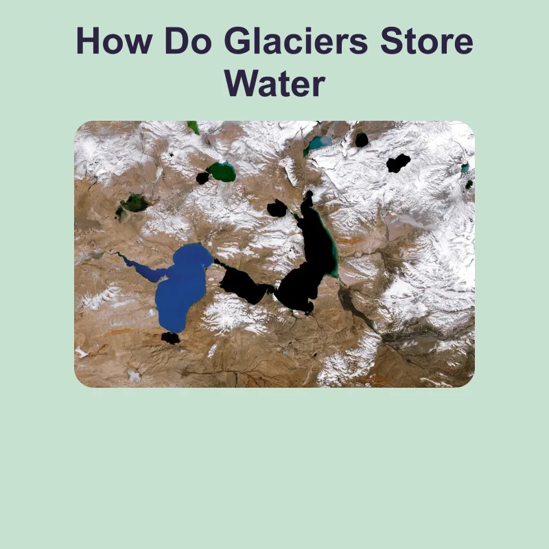 How Do Glaciers Store Water — science — reading comprehension for Grade 5, Grade 6, Grade 7, Grade 8, page 1 of 1