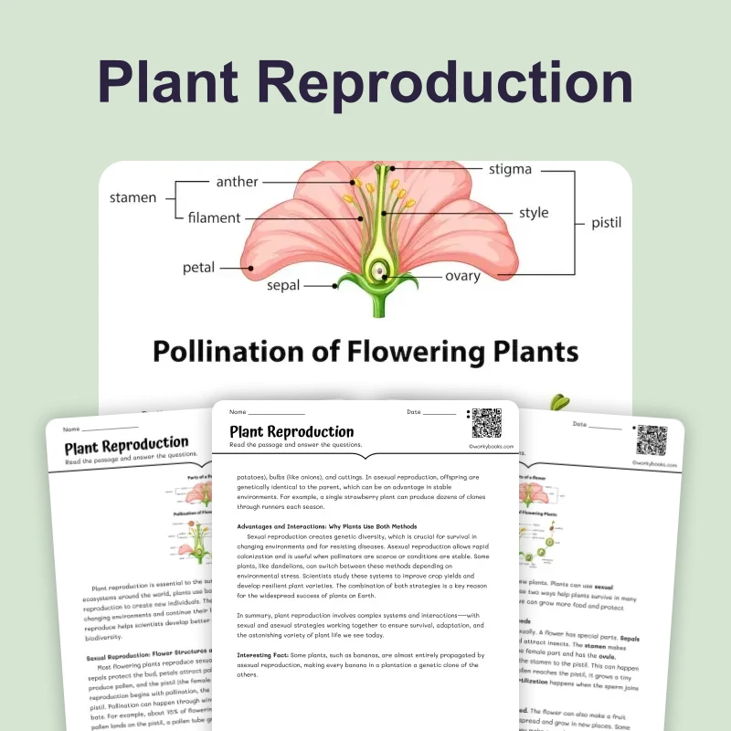 Plant Reproduction — science — reading comprehension for Grade 5, Grade 6, Grade 7, Grade 8, page 1 of 4