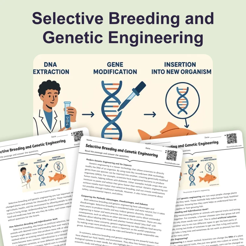 Selective Breeding and Genetic Engineering — science — reading comprehension for Grade 5, Grade 6, Grade 7, Grade 8, page 1 of 4