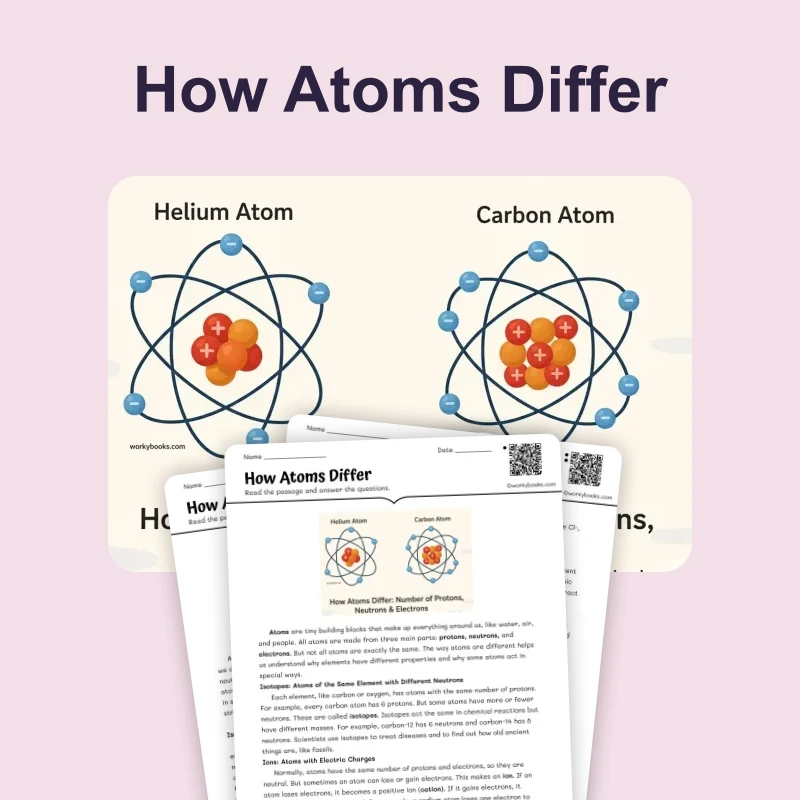 How Atoms Differ — science — reading comprehension for Grade 5, Grade 6, Grade 7, Grade 8, page 1 of 4