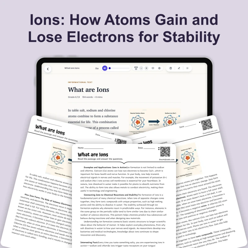 What are Ions — science — reading comprehension for Grade 5, Grade 6, Grade 7, Grade 8, page 1 of 4
