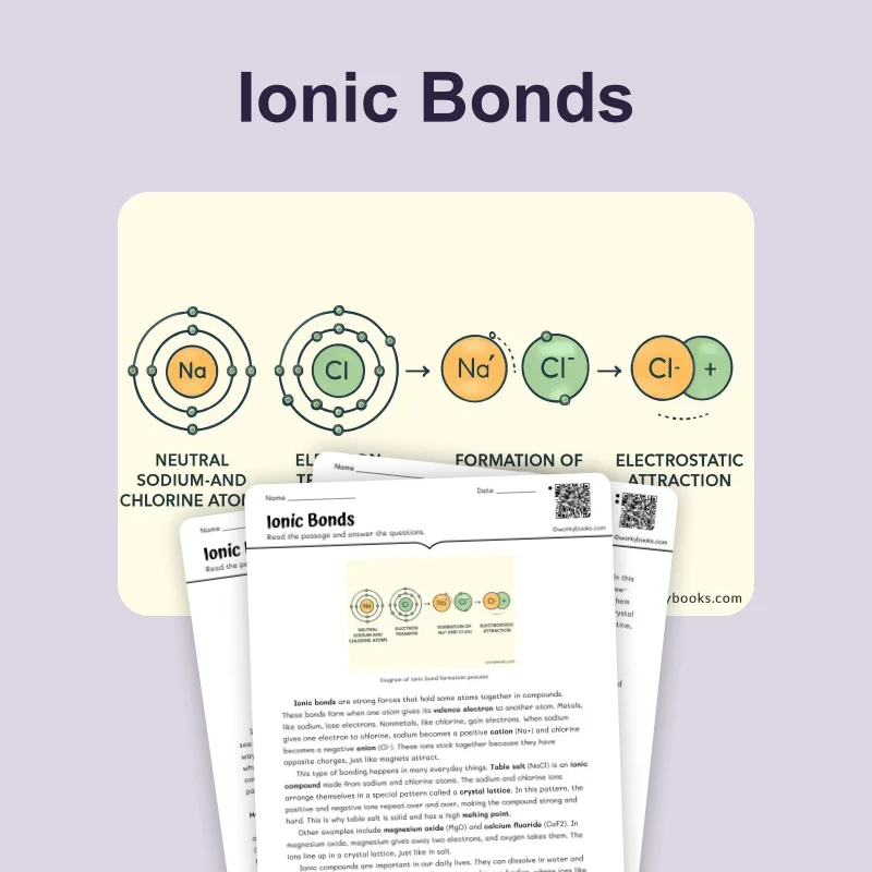 Ionic Bonds — science — reading comprehension for Grade 5, Grade 6, Grade 7, Grade 8, page 1 of 4
