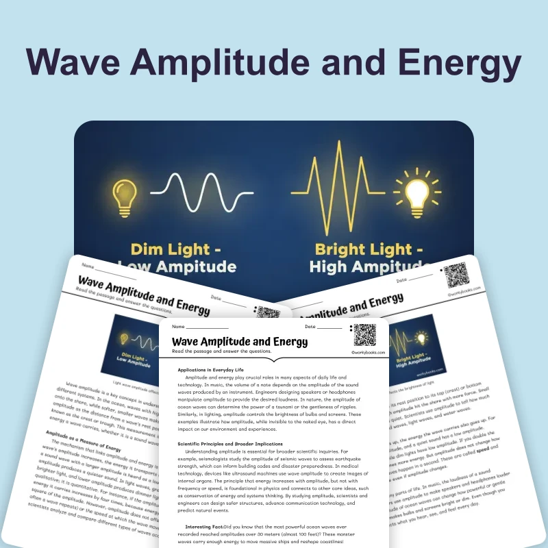 Wave Amplitude — science — reading comprehension for Grade 5, Grade 6, Grade 7, Grade 8, page 1 of 4