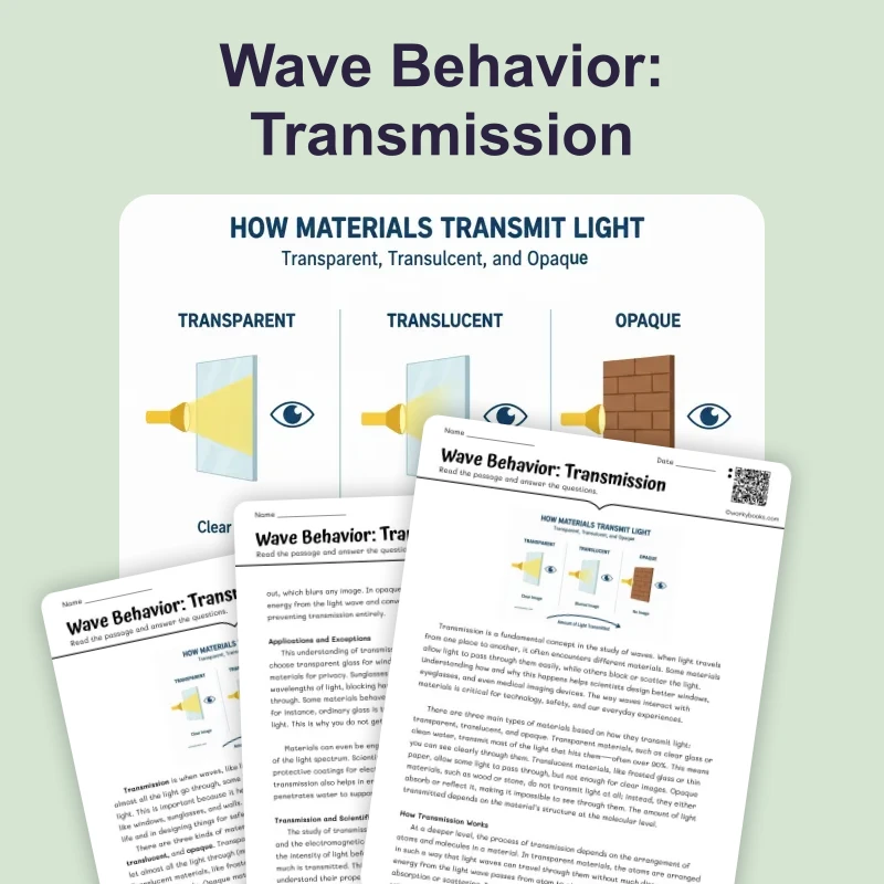 Wave Transmission — science — reading comprehension for Grade 5, Grade 6, Grade 7, Grade 8, page 1 of 4