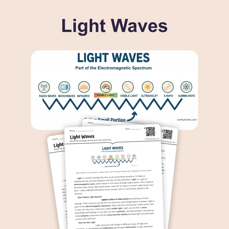 Light Waves — science — reading comprehension for Grade 5, Grade 6, Grade 7, Grade 8, page 1 of 4