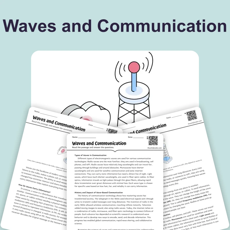 Waves and Communication — science — reading comprehension for Grade 5, Grade 6, Grade 7, Grade 8, page 1 of 4