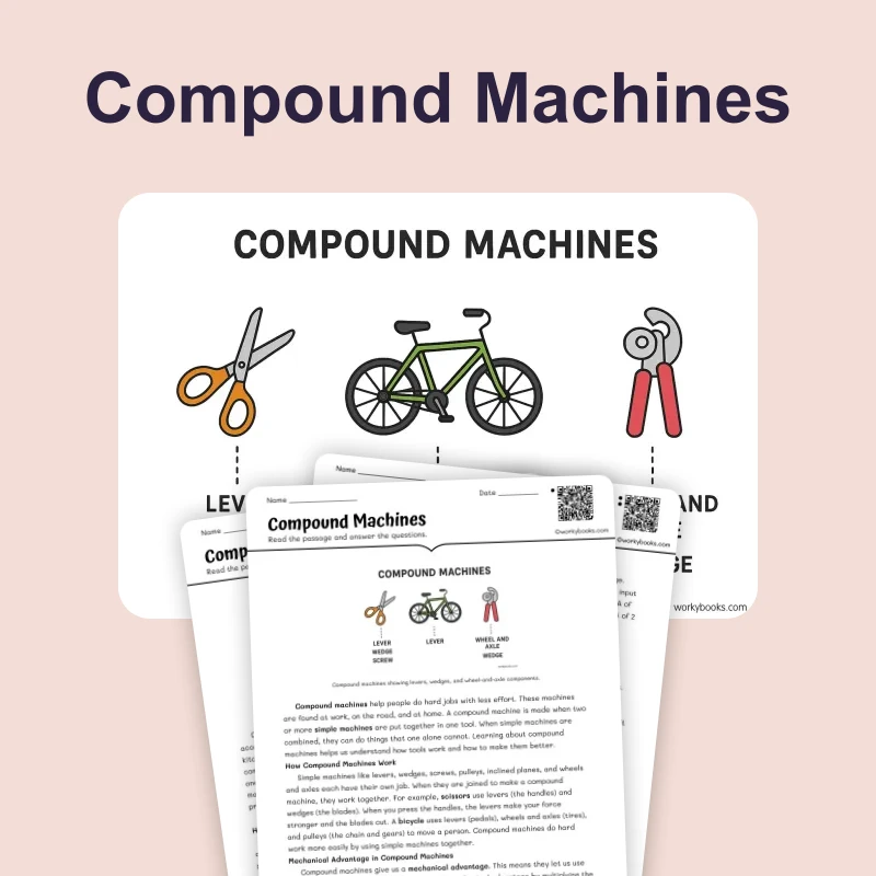 Compound Machines — science — reading comprehension for Grade 5, Grade 6, Grade 7, Grade 8, page 1 of 4