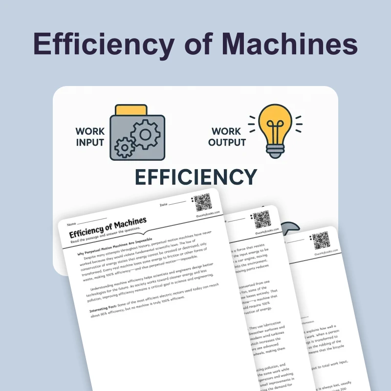 Efficiency of Machines — science — reading comprehension for Grade 5, Grade 6, Grade 7, Grade 8, page 1 of 4