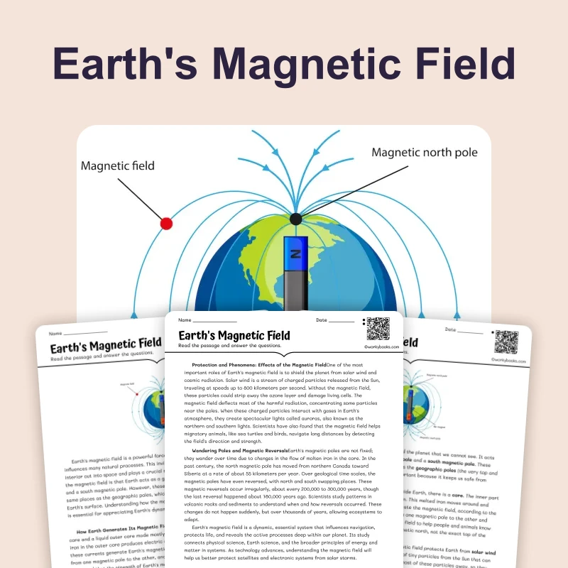 Earth's Magnetic Field — science — reading comprehension for Grade 5, Grade 6, Grade 7, Grade 8, page 1 of 4