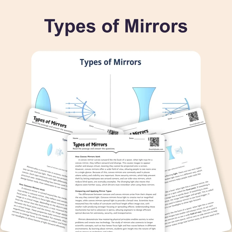 Types of Mirrors — science — reading comprehension for Grade 5, Grade 6, Grade 7, Grade 8, page 1 of 4