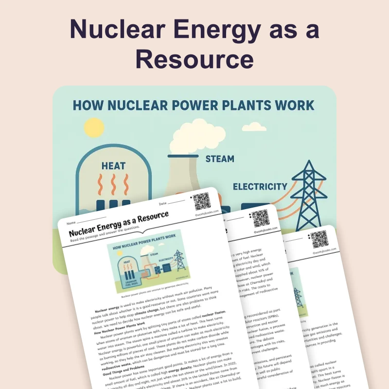 Nuclear Energy as a Resource — science — reading comprehension for Grade 5, Grade 6, Grade 7, Grade 8, page 1 of 4
