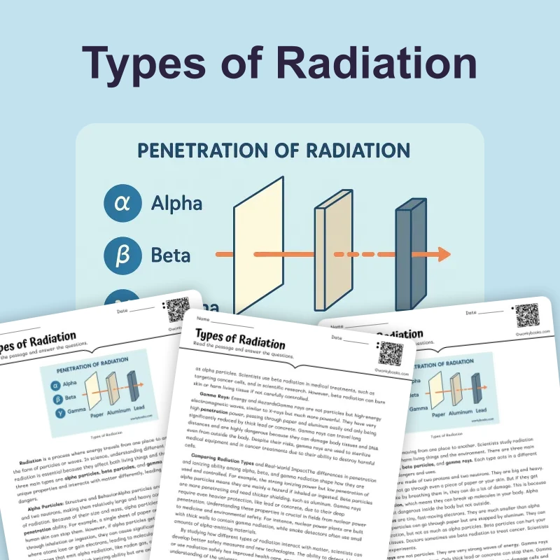 Types of Radiation — science — reading comprehension for Grade 5, Grade 6, Grade 7, Grade 8, page 1 of 4