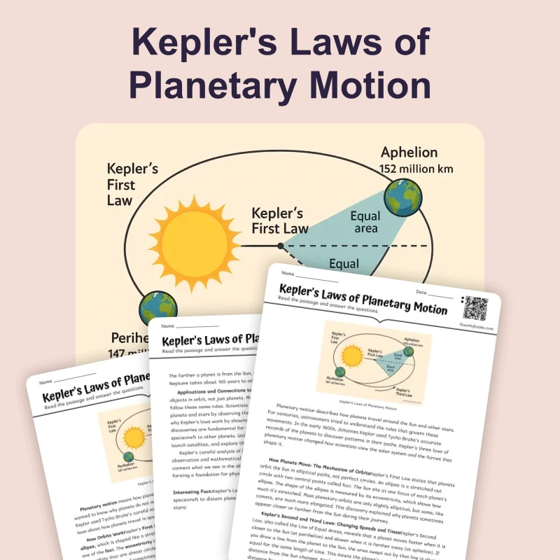 Kepler's Laws of Planetary Motion — science — reading comprehension for Grade 5, Grade 6, Grade 7, Grade 8, page 1 of 4
