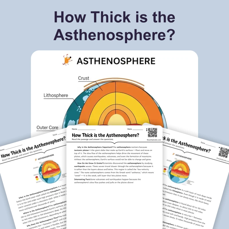 How thick is the asthenosphere? — ela — reading comprehension for Grade 3, Grade 4, Grade 5, Grade 6, Grade 7, Grade 8, page 1 of 4