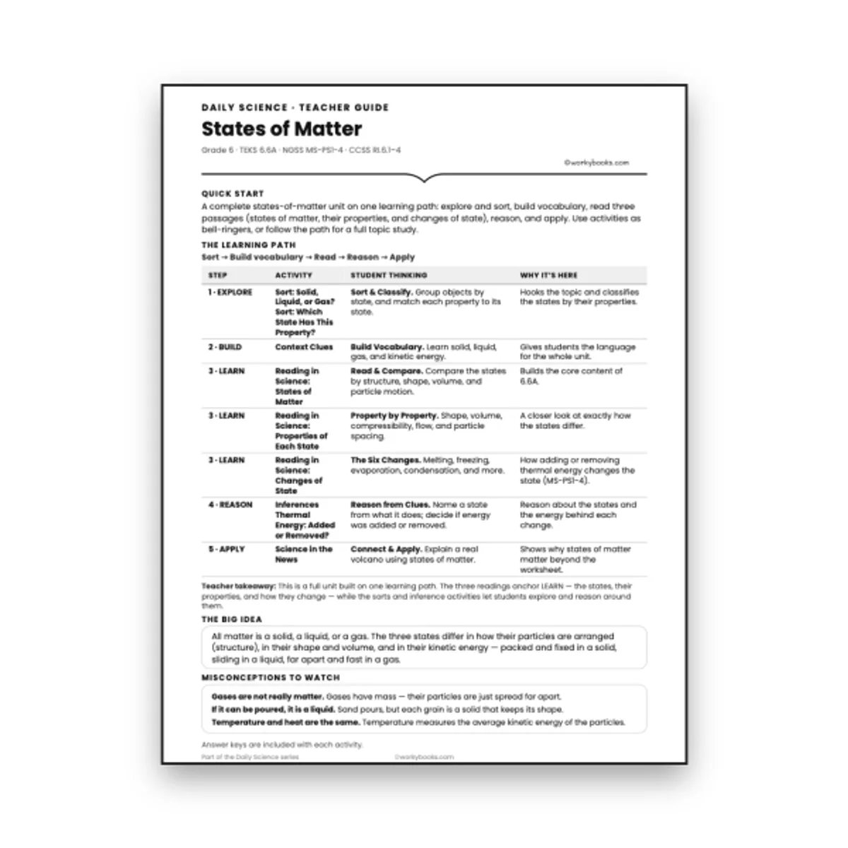 States of Matter - Teacher Guide — ela worksheet for Grade 6, page 1 of null