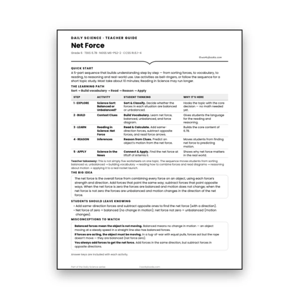 Net Force - Teacher Guide — ela worksheet for Grade 6, page 1 of null