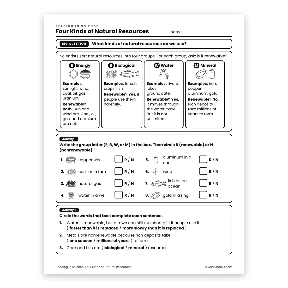 Four Kinds of Natural Resources — science worksheet for Grade 6, page 1 of 2