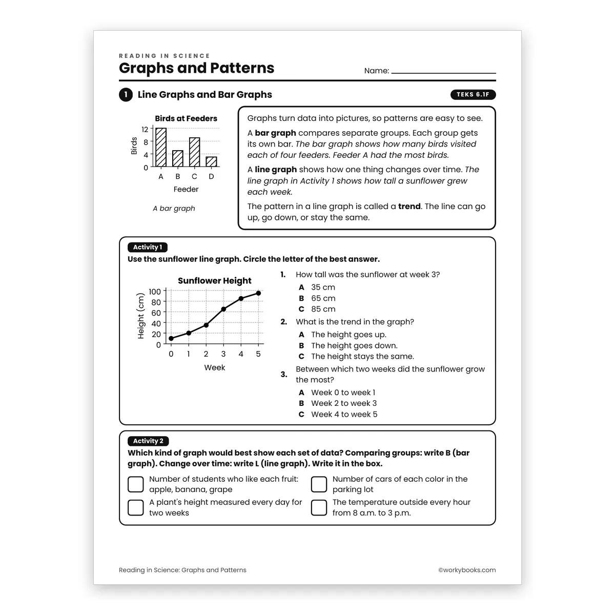 Graphs and Patterns — science worksheet for Grade 6, page 1 of 2