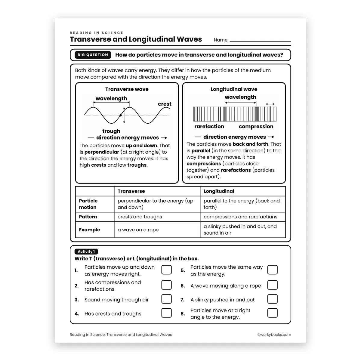 Transverse and Longitudinal Waves — science worksheet for Grade 6, page 1 of 2