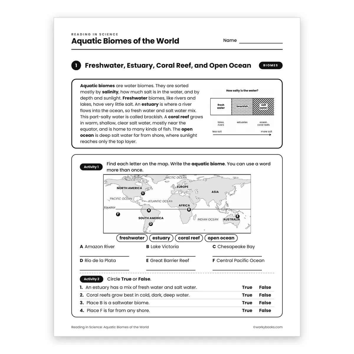 Aquatic Biomes of the World — science worksheet for Grade 7, page 1 of 2