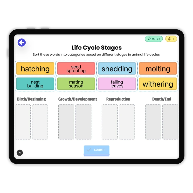 Life Cycle Stages — science game for Grade 3, Grade 4, Grade 5, page 1 of 1