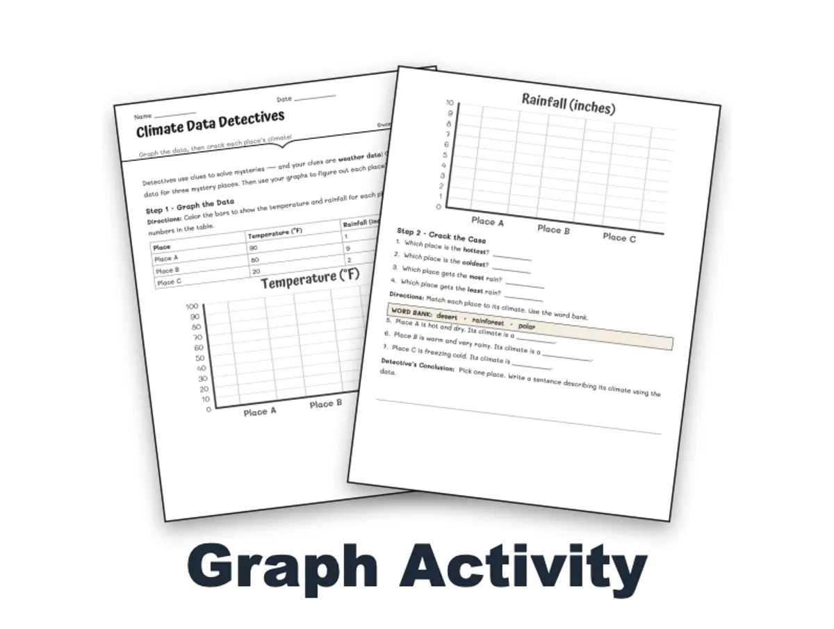 Worksheet preview: Climate Data Detectives - Page 1 of null