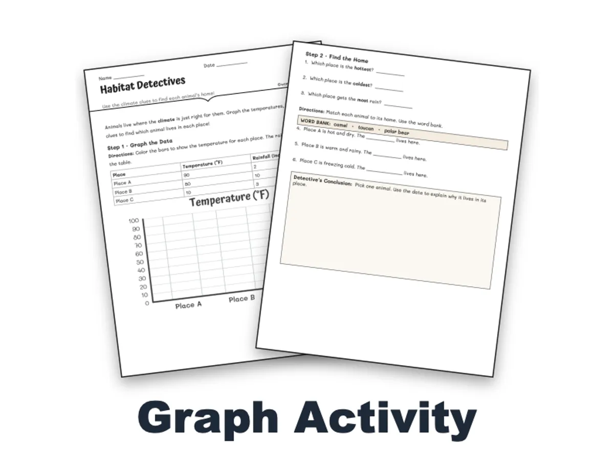 Worksheet preview: Habitat Detectives - Page 1 of null