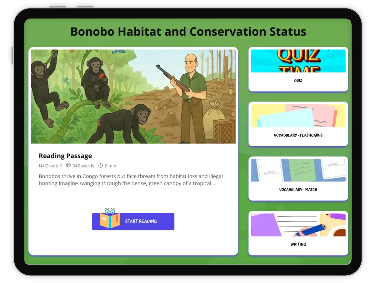 Interactive — Reading Comprehension preview: Bonobo Habitat and Conservation Status covering  standards - Page 1 of 1