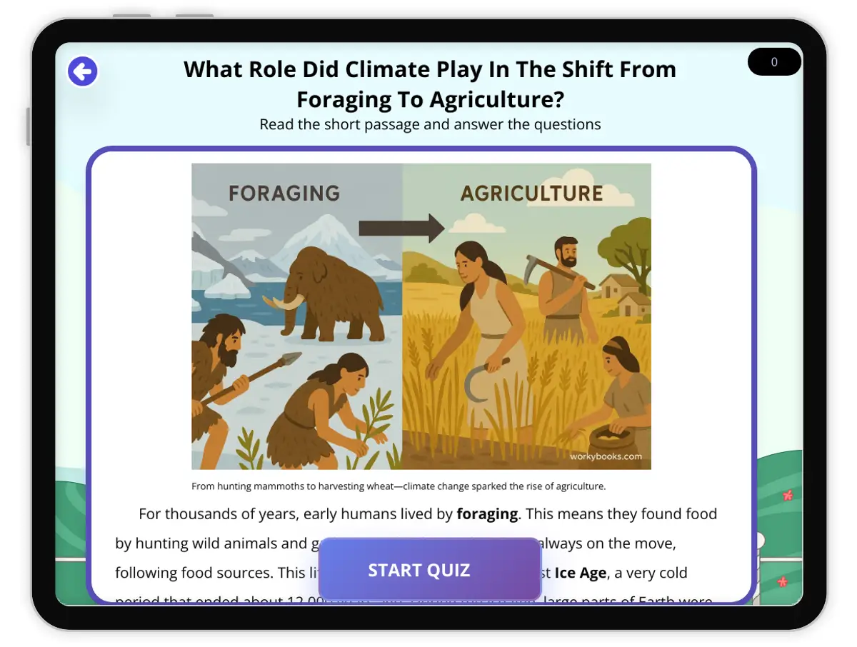 Interactive — Reading Comprehension preview: What Role Did Climate Play In The Shift From Foraging To Agriculture? covering  standards - Page 1 of 1