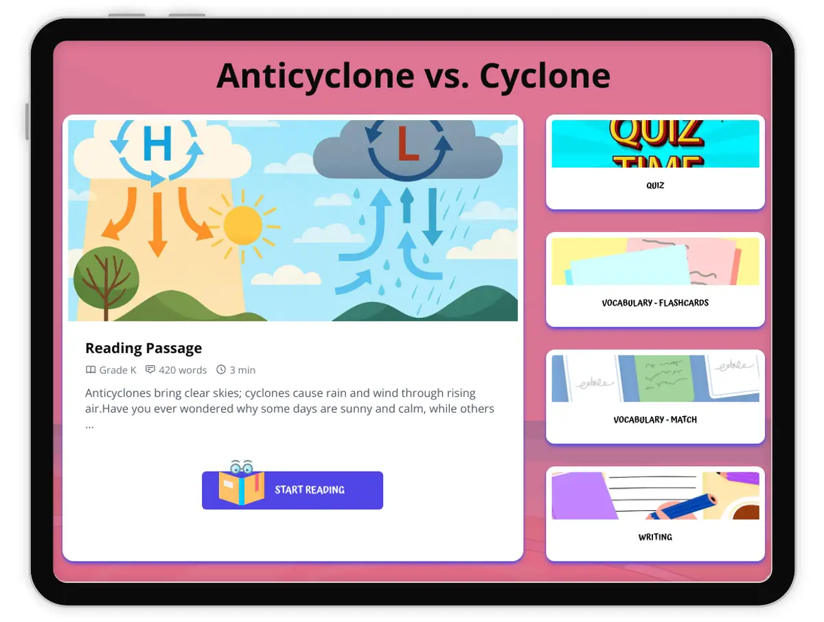 Interactive — Reading Comprehension preview: Anticyclone vs. Cyclone covering  standards - Page 1 of 1