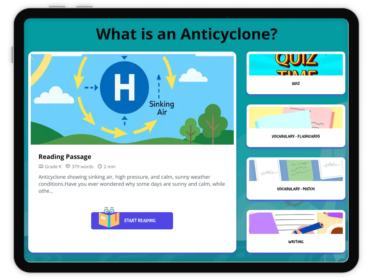 Interactive — Reading Comprehension preview: What is an Anticyclone? covering  standards - Page 1 of 1