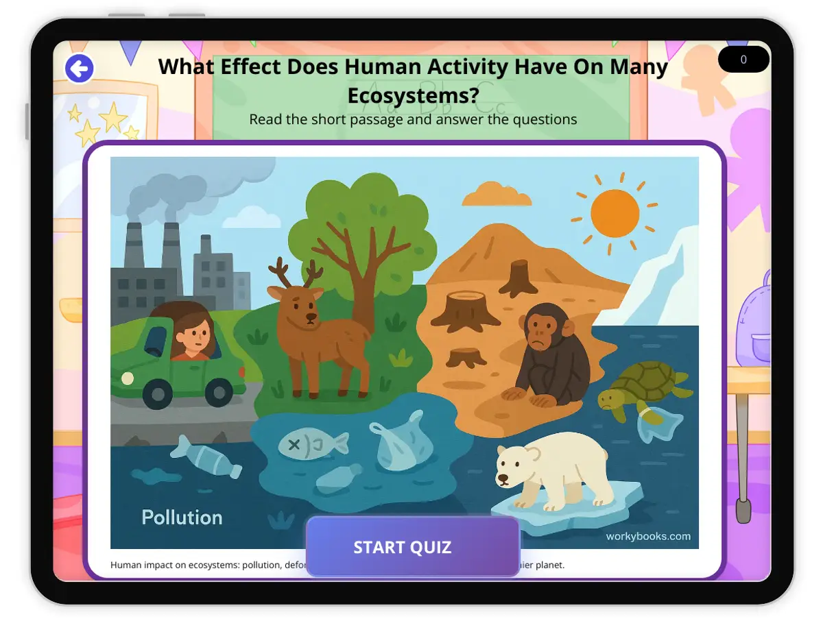 Interactive — Reading Comprehension preview: What Effect Does Human Activity Have On Many Ecosystems? covering  standards - Page 1 of 1